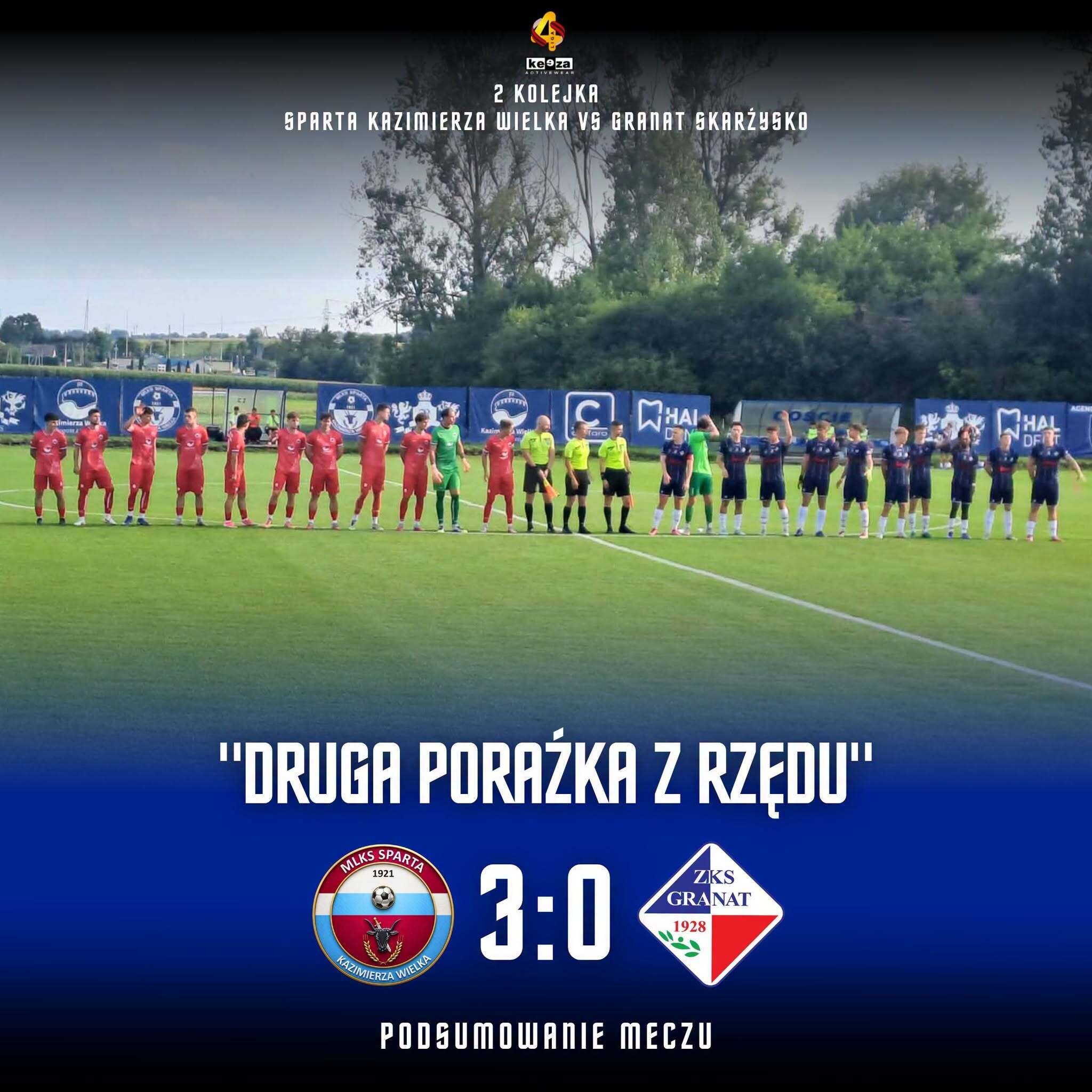 Sparta Kazimierza Wielka lepsza od Granatu. Druga porażka z rzędu