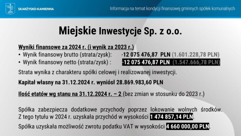 sesjaradymiasta31