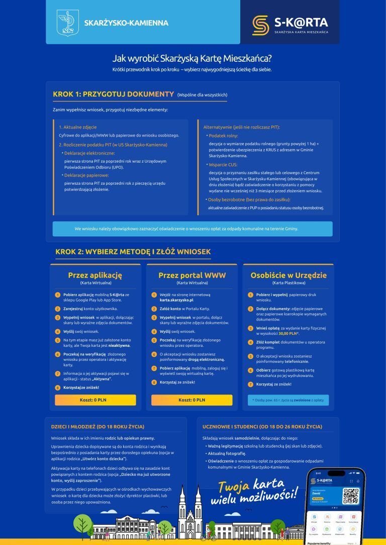 info karta 1 1 768x1086